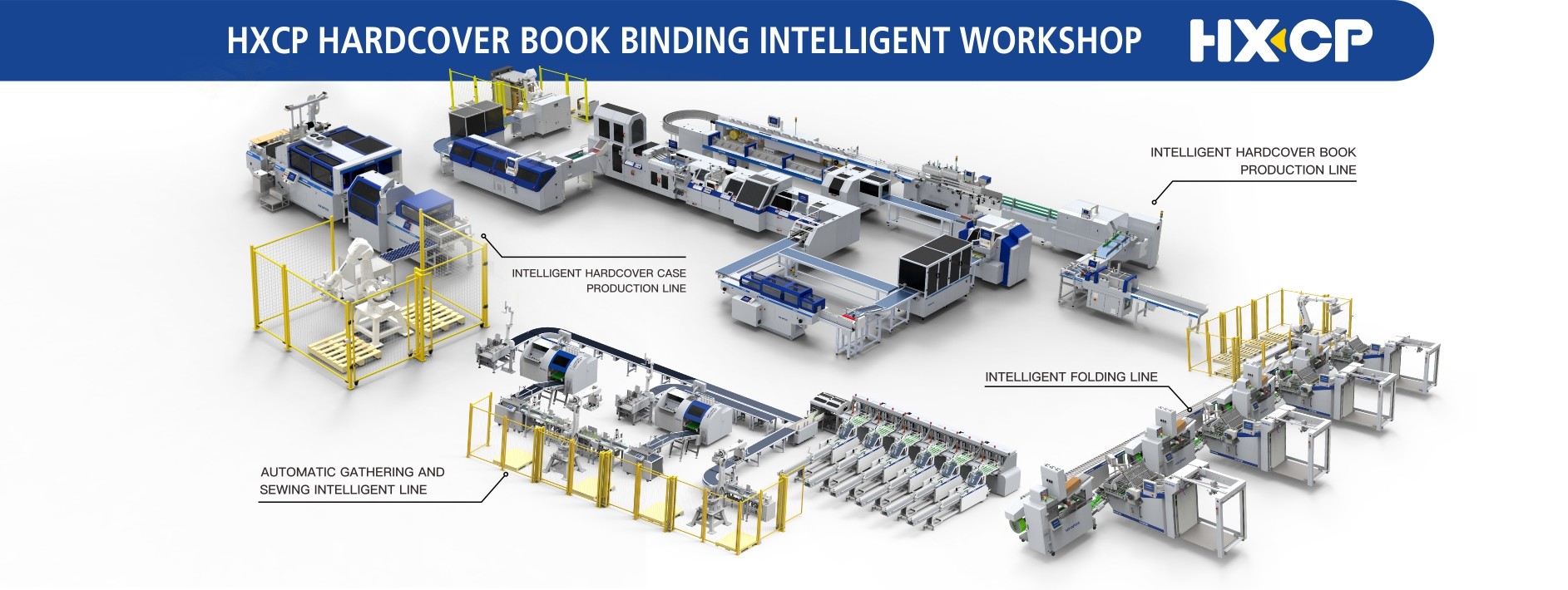 Qualität Papierfaltenmaschine usine