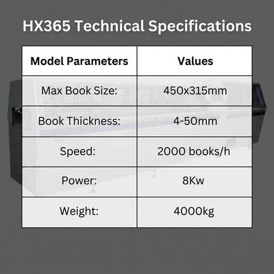 HX365 Universal Einbandmaschine für Hardcover-Buchblöcke
